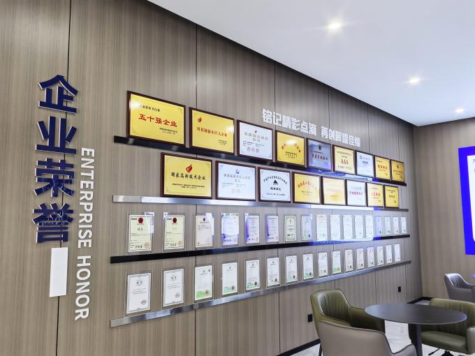 Changsha Jian-Yi New Material Co., Ltd. Profilo aziendale