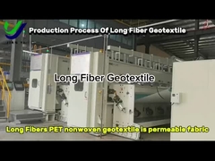 Processo di produzione di geotessili a fibre lunghe.