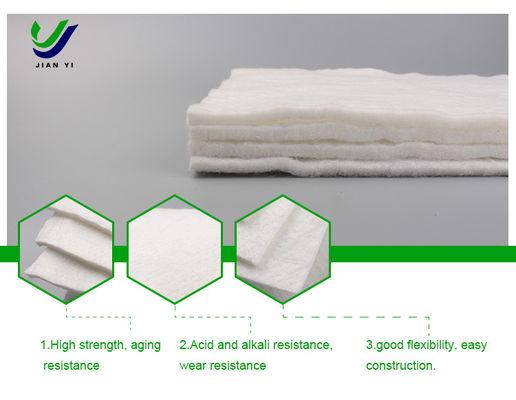 Geotessile a fibre lunghe La perfetta combinazione di filtraggio, isolamento e drenaggio per il trattamento della fusione dei metalli pesanti