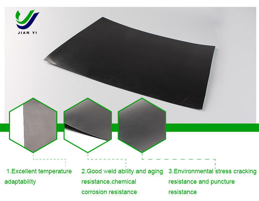 Progettato per la sicurezza: soluzioni di geomembrana ad alte prestazioni in HDPE per i rifiuti, il contenimento degli stagni e la protezione dell'ambiente