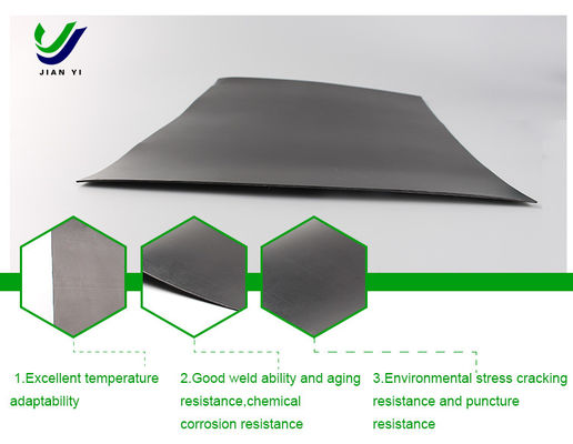 Geomembrane in HDPE: Barriera di contenimento definitiva per lo stoccaggio di ceneri volanti e gesso FGD delle centrali elettriche