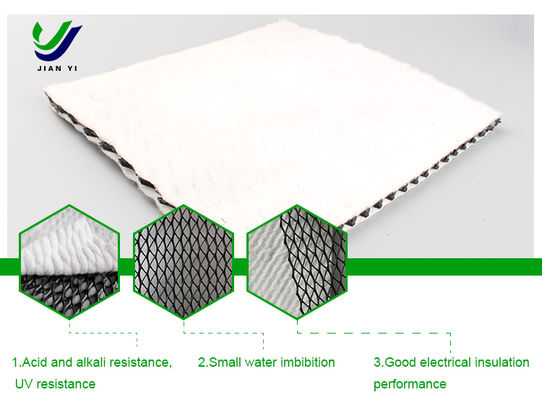 GeoCore 3D Composite Drainage Net: progettato per una gestione superiore delle acque sotterranee