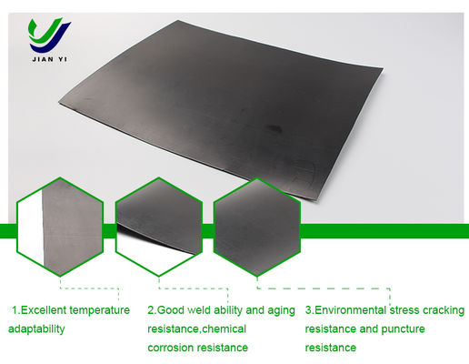 Contenimento dei rifiuti pericolosi Geomembrane liner: L'ultima barriera ingegneristica per la protezione ambientale