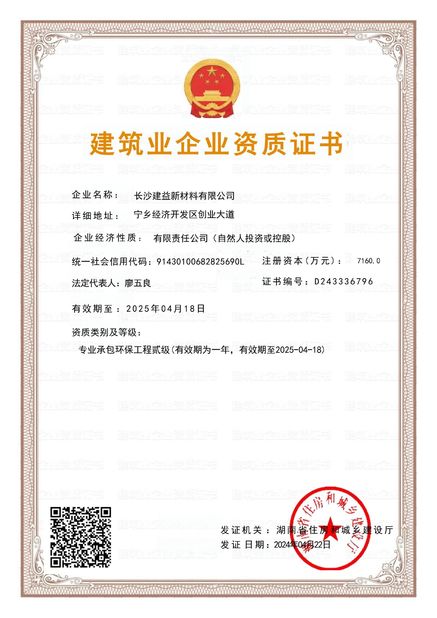 Porcellana Changsha Jian-Yi New Material Co., Ltd. Certificazioni