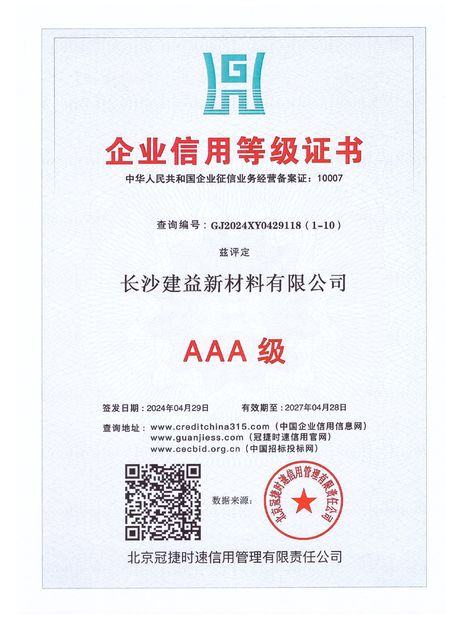 Porcellana Changsha Jian-Yi New Material Co., Ltd. Certificazioni